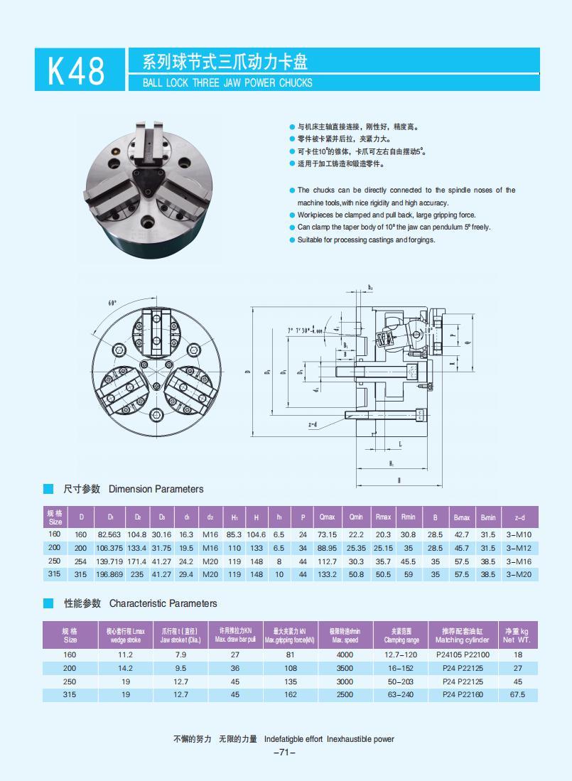 071-071【球節式動(dòng)力卡盤(pán)】【Ball lock power chucks】_00.jpg